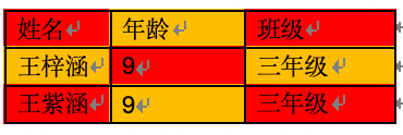 NormalTable